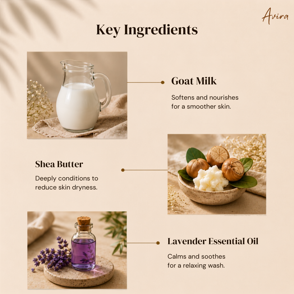 Deep Nourish <i>Goat Milk</i> Soap