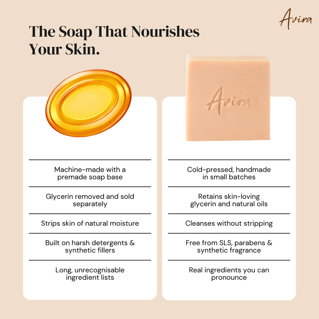 Deep Nourish <i>Goat Milk</i> Soap