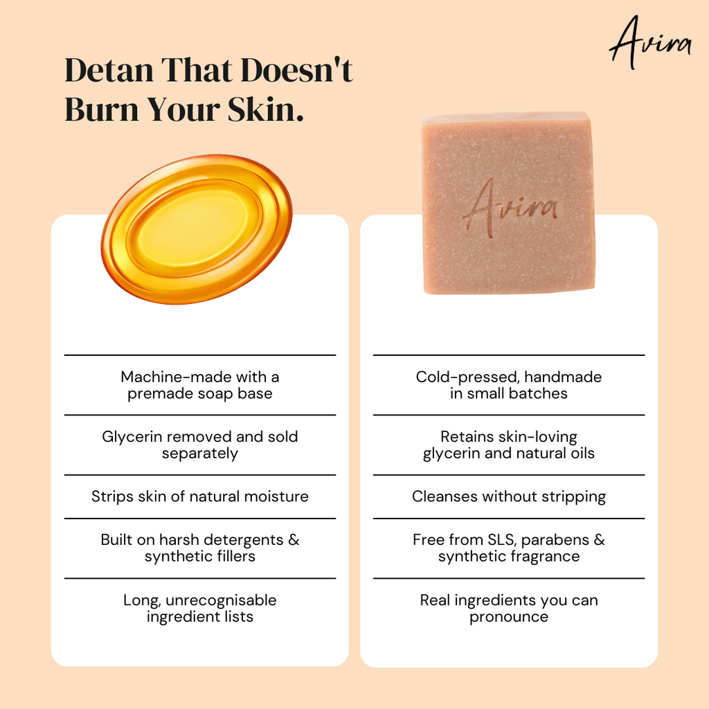 De-Tan <i>Potato</i> Brightening Soap