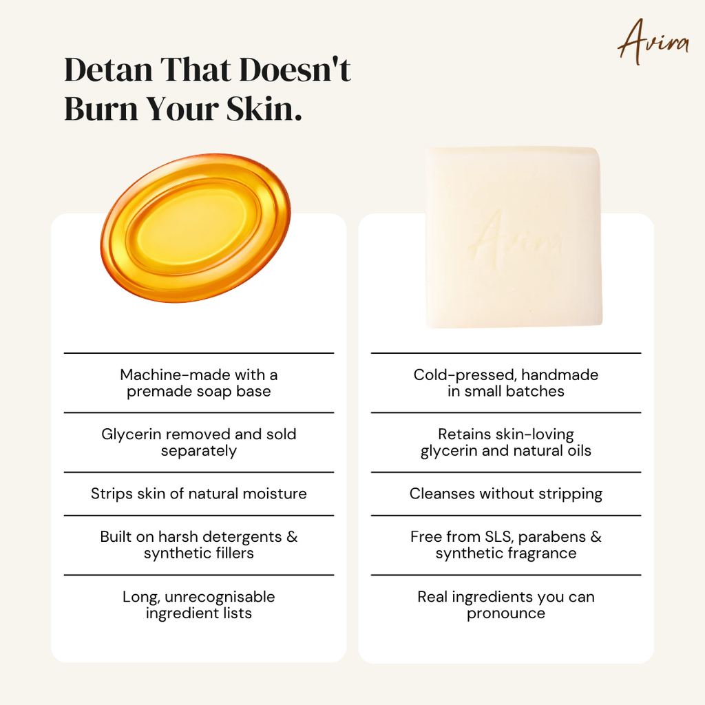 <i>Coconut</i> Comfort Soap