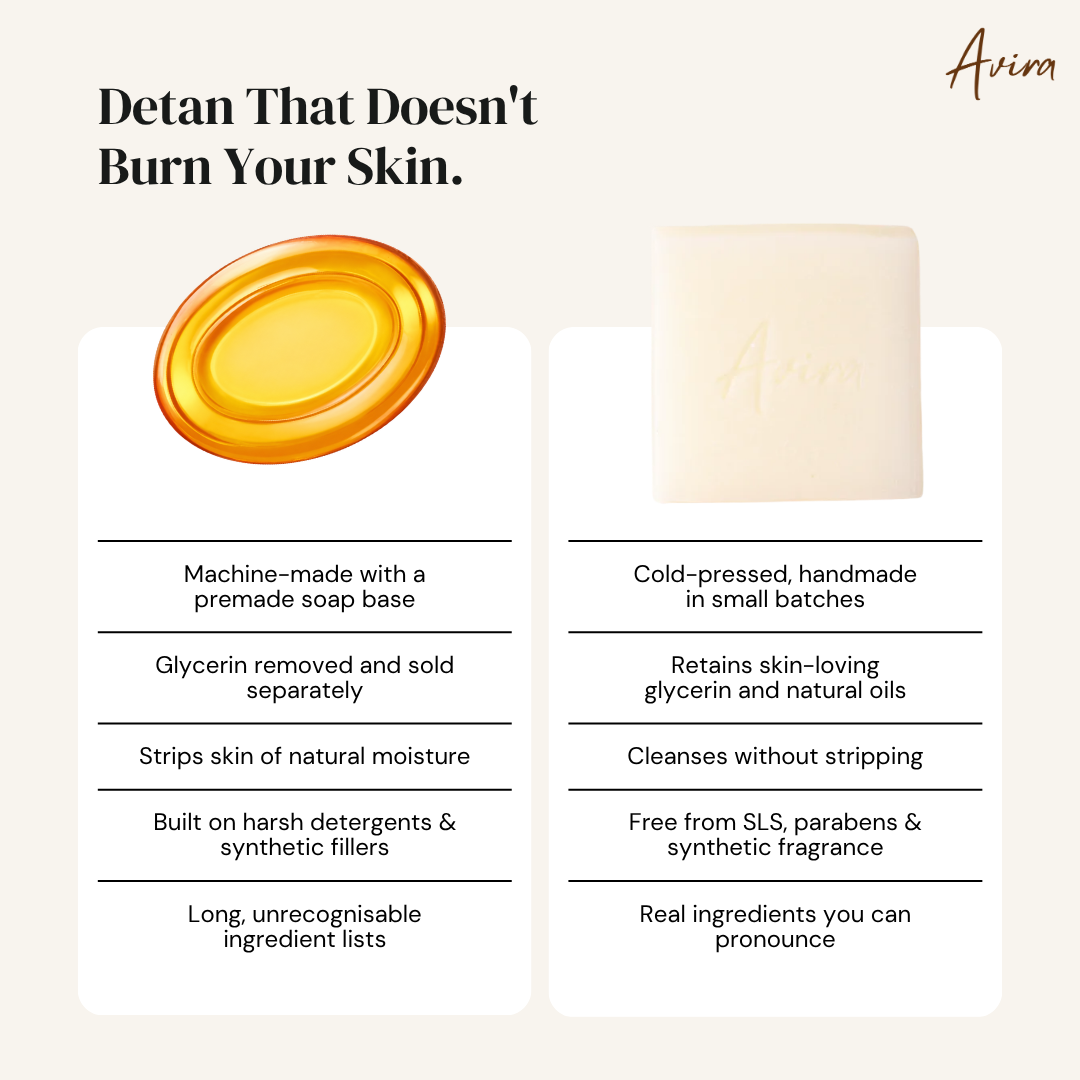 <i>Coconut</i> Comfort Soap